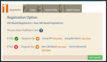 Maharashtra pre-matric scholarships - Registration