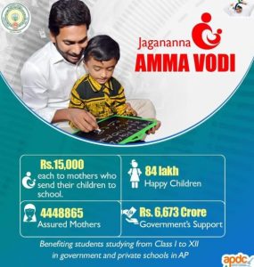Jagananna Amma Vodi Scheme – Eligibility, Benefits, How to Apply