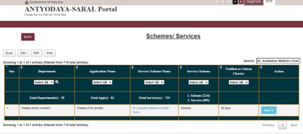How to Apply for Dr. Ambedkar Medhavi Chhattar Sanshodhit Yojna