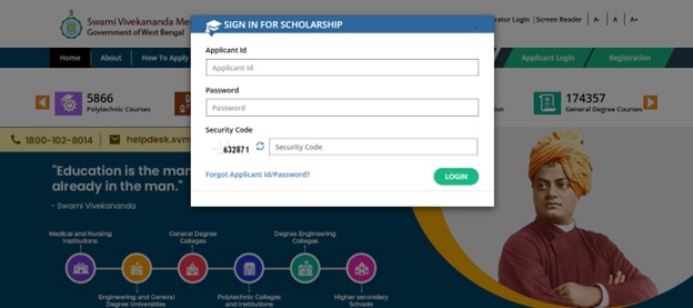 SVMCM Scholarship 2025 - Login