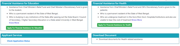 Nabanna Scholarship 2025 - Application Process