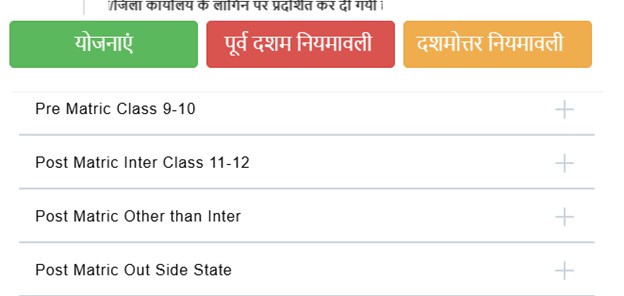 UP Scholarship is available for the following 4 categories