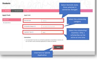 Scholarships.gov.in - Submit