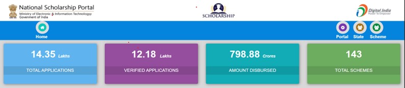 Scholarships.gov.in is also the National Scholarship Portal (NSP)