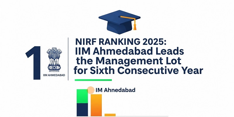 NIRF Ranking 2025: IIM Ahmedabad Tops Management for 6th Year