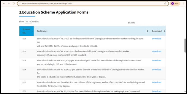 Kamgar Kalyan Scholarship - Education Scheme Application Forms