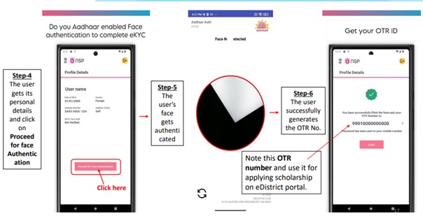OTR Generation Process at a Glance