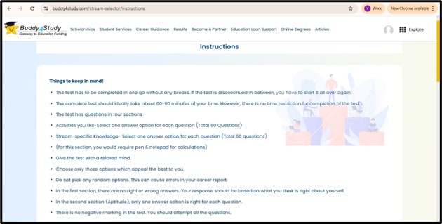 Read the instructions properly and start the test