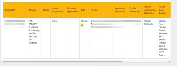 Digital Gujarat Scholarship renewal