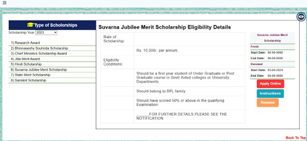 Suvarna Jubilee Merit Scholarship Kerala - Apply Online