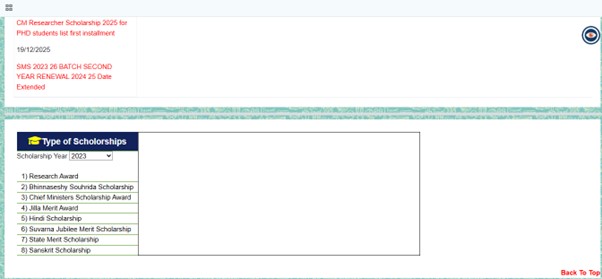 Suvarna Jubilee Merit Scholarship Kerala