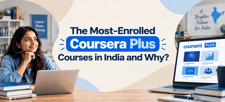 Most Enrolled Coursera Plus Courses in India_Banner