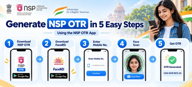 How to Generate NSP OTR Using the App